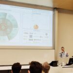 CyberSANE 2022 Pitch