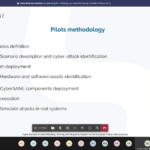 CyberSANE 2022 Workshop - CyberSANE Pilots