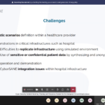 CyberSANE 2022 Workshop - CyberSANE Healthcare Pilot