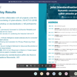 CyberSANE 2022 Workshop - Standardization Activities
